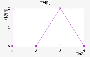 ˹ߴ