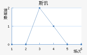 ˹Ѷ½