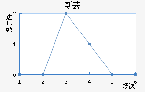 ˹ܿ˽