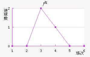 ¬ǽ