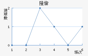 ¡͵½