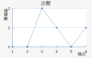 ɳ˹ս