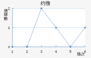 ԼάĵĦ