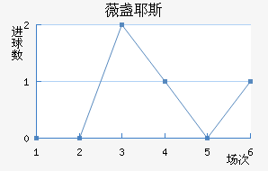 ޱյҮ˹
