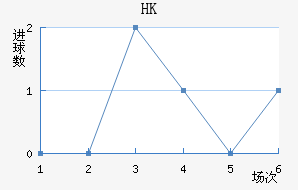HKָ