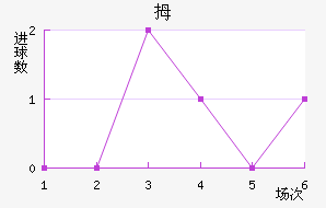 Ĵǽ