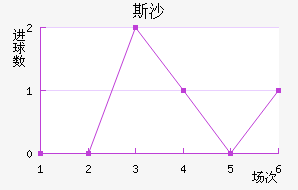˹ɳؽ
