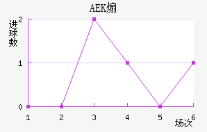 AEKɿ