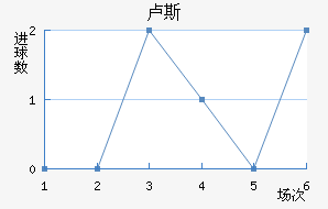 µ¬˹觽