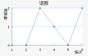 ŵ˹