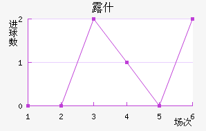 ¶ʲ