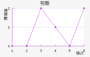 Ŭ˹