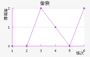 ͵ٿ