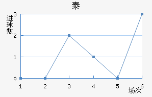̩