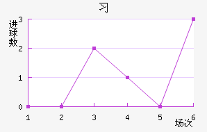 ϰǽ