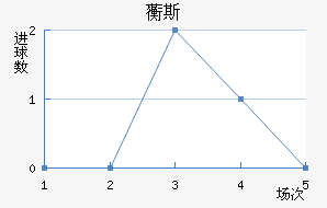 ޿˹