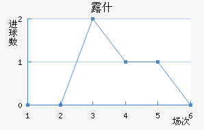 ¶ʲ