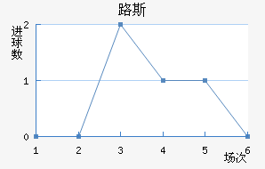 ·˹