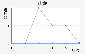 ɳ̩