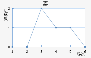 ޻