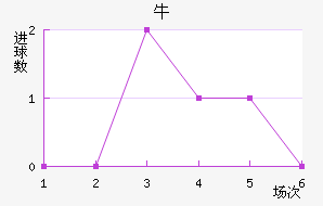 ţǽ