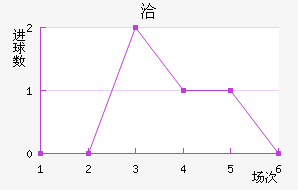 Ǣ