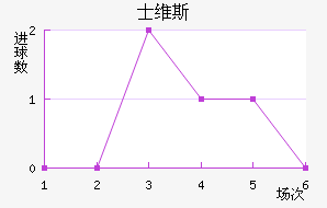 ʿά˹