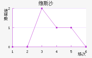 ά˹ɳ