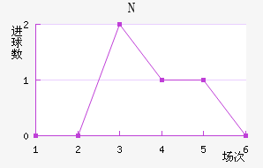 NKղ