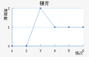 շƶ½