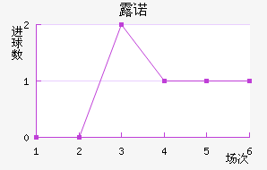 ¶ŵ