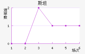 ˹̹˹