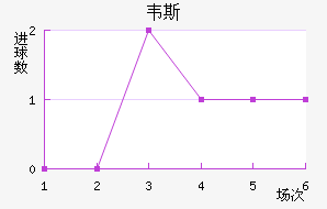 Τ˹