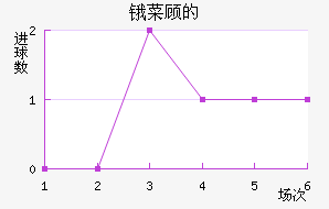 ﰲ˹˵Ħ