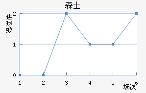 ɭʿ