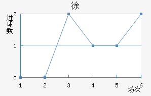 Ϳǽ
