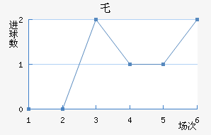 ر³˽
