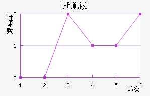 ˹طǶ½