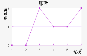 Ү˹