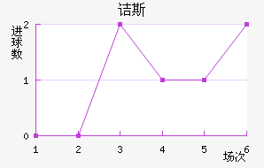 ڵ˹