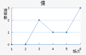 ųǽ