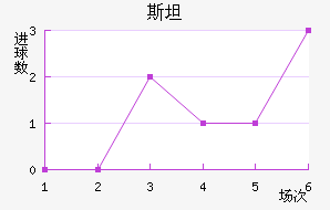 ˹̹˹