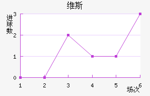ά˹ǽ
