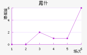 ¶ʲ