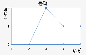 ³˹ʯ