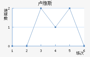 ¬ά˹