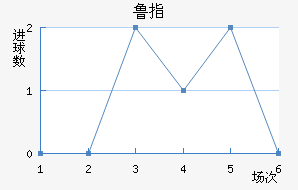 ³ָ