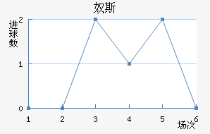 ū˹