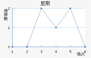 ǻ˹