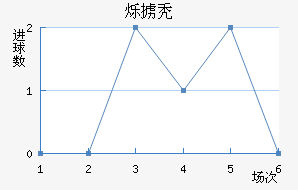 ˸°ͺս